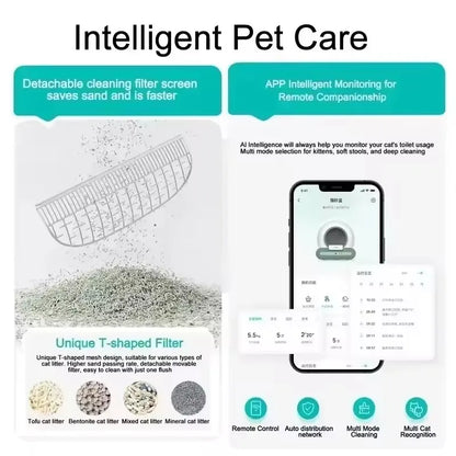 Automatische Kattenbak - Kattenbakvulling - Kattentoilet - met Zelfreinigende Functie - App Controle - 65l Smart Cat Wc - Deodorizati Afneembare - 48 x 53 x 50 cm - Wit