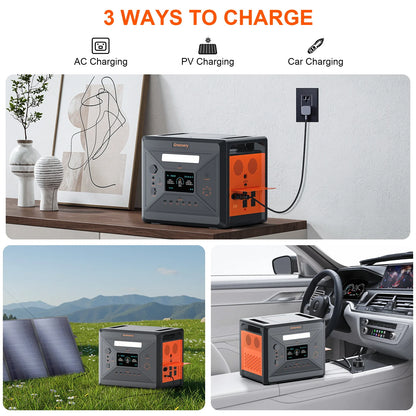 Draagbare Powerstation – Mobiele Stroomvoorziening – Noodstroomaggregaat – Zonne-energie Generator – Energie Backup – 2304Wh Capaciteit – 2500W Hoog Vermogen