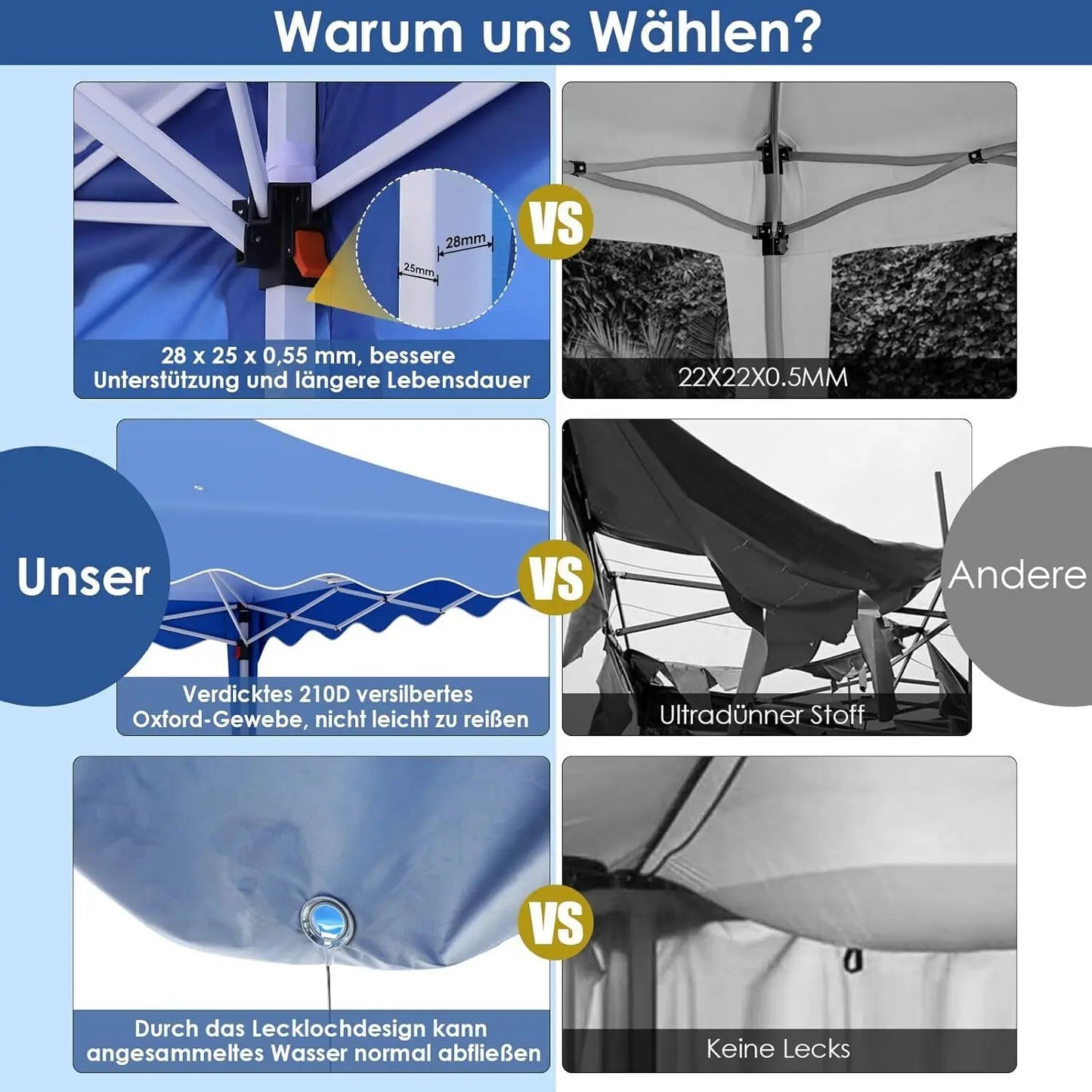 Tuinpaviljoen – Vouwwagen – Overkapping – Partytent – Marktstand – 3x6 Meter – UV-Bestendig