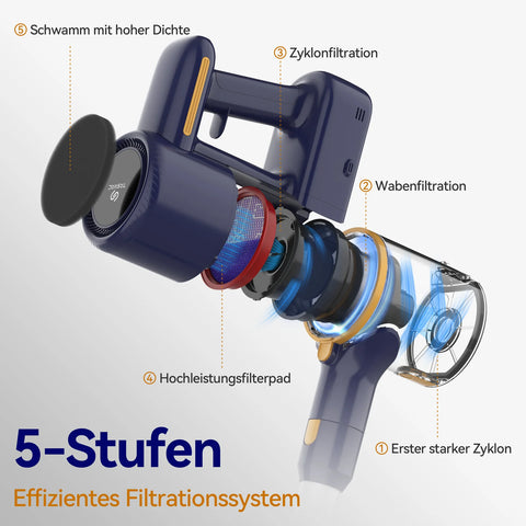 Cordless Stick Vacuum Cleaner - Stick Vacuum Cleaner - Vacuum Cleaner - Cordless Stick Vacuum Cleaner - Powerful Suction - 6 in 1 - 20Kpa - Lightweight - 200W - Cyclone Type