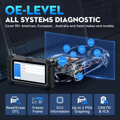 OBD2 Scanner – Diagnoseapparaat – Auto Scanner – Foutcode Lezer – Voertuig Tester – 33+ Servicefuncties – Live Data Weergave