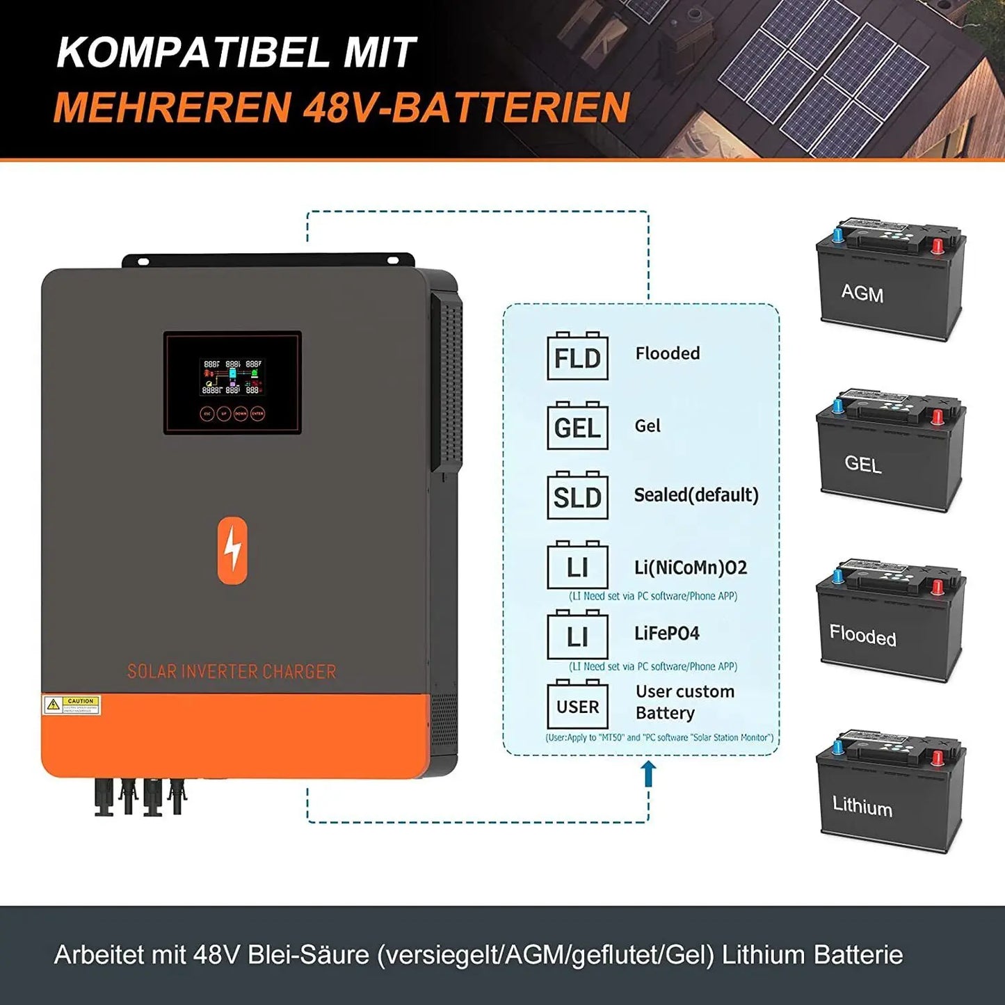 Zonne-omvormer – Solar Omvormer – Inverter – Stroomomvormer – Omzetter – 230V Wisselstroom – 3 Tot 10 kW Vermogen - QUORE
