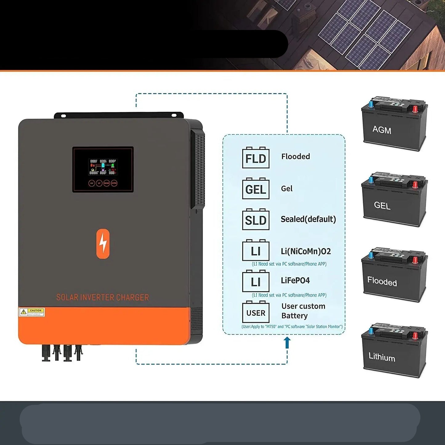 Zonnepanelen Omvormer – Solar Omvormer – Zonnestroom Converter – Thuisenergie Systeem – 3-10 kW Vermogen – Stabiele 230 V Output
