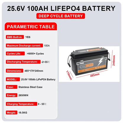 Zonne-omvormer – Solar Omvormer – Hybride Omvormer – Off-grid Omvormer – MPPT Laadregelaar – 3000W Vermogen – 24V Systeemspannning - QUORE
