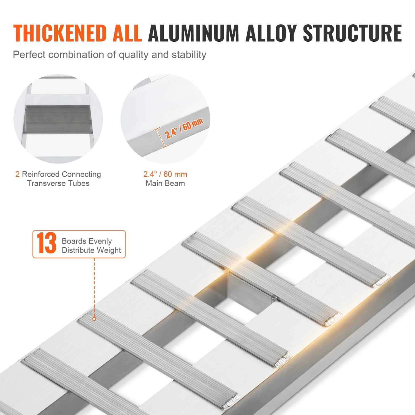 Aluminium Oprijplaten - Oprijplaat Brug Draagbaar - Rolstoelhelling - 6000 LBS Draagkracht - 72x15inch - Antislip & Lichtgewicht - Oprijplank Set - Ramps Voor ATV - Motor - Zitmaaier & Aanhanger - QUORE