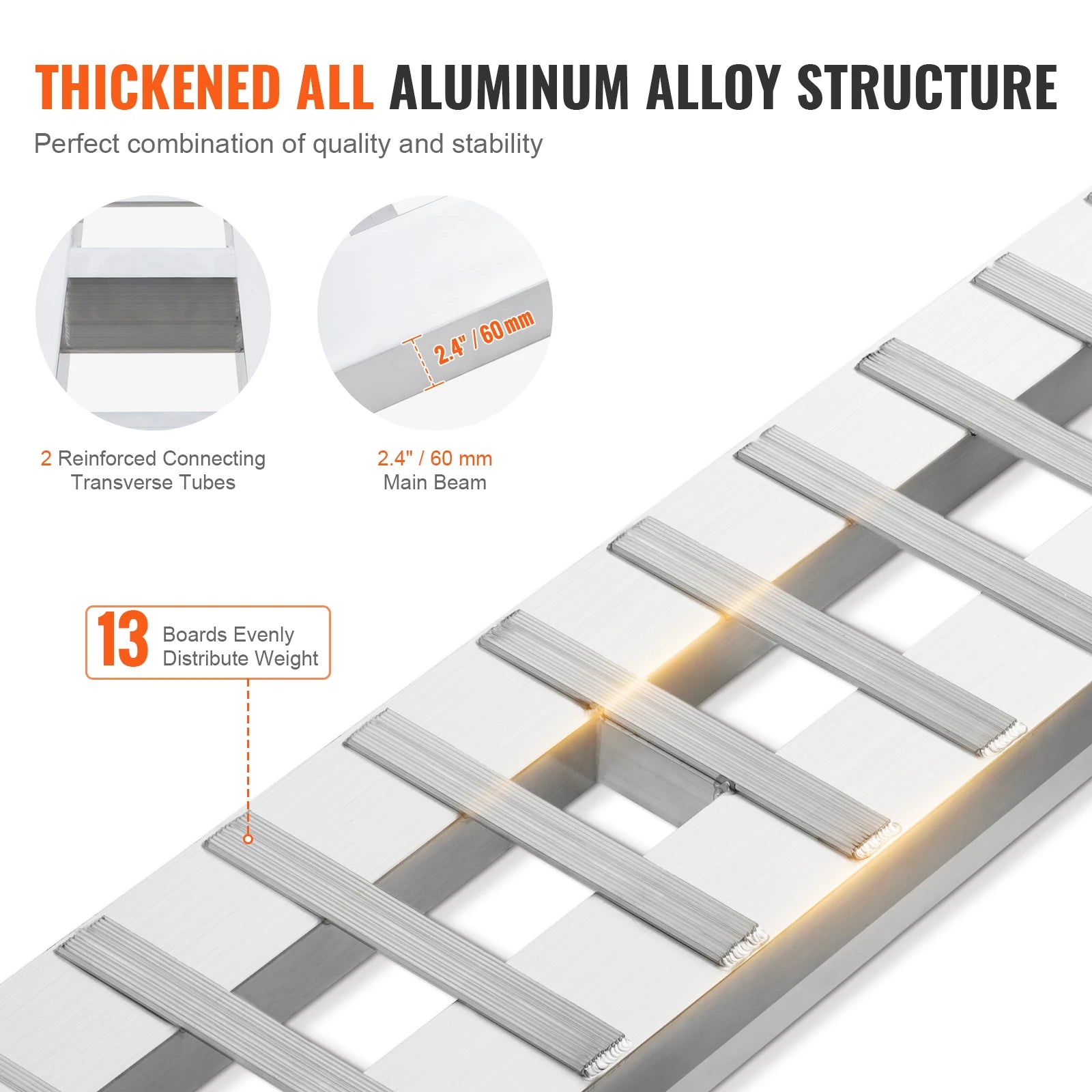Aluminium Oprijplaten - Oprijplaat Brug Draagbaar - Rolstoelhelling - 6000 LBS Draagkracht - 72x15inch - Antislip & Lichtgewicht - Oprijplank Set - Ramps Voor ATV - Motor - Zitmaaier & Aanhanger - QUORE