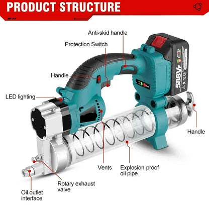 Vetspuit - met Accu - Elektrische - Draadloze - Pomp - Patroon - Oplaadbaar - 10000PSI - Hoge Druk - 960W - 18V - Brushless Motor - met Werkverlichting - Inclusief Opbergkoffer - Zonder Accu