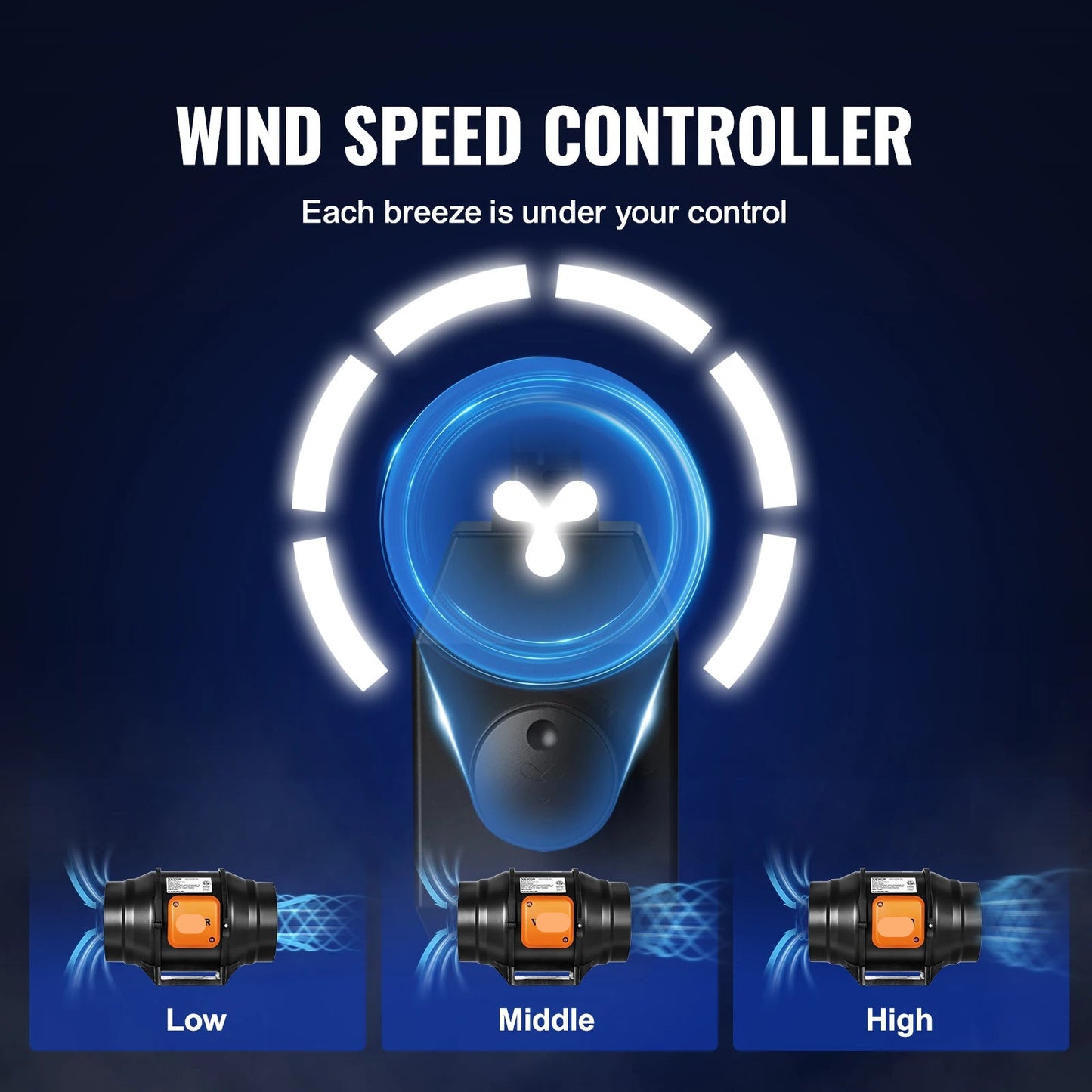 Inline Duct Ventilator - Buisventilator - Pijpventilator - 6-Inch - met Temperatuur - en Vochtigheidscontroller - 34dB - 400 CFM - voor Luchtcirculatie en Kweekruimtes