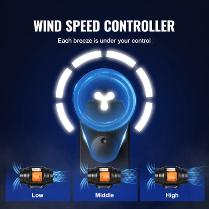 Inline Duct Ventilator - Buisventilator - Pijpventilator - 6-Inch - met Temperatuur - en Vochtigheidscontroller - 34dB - 400 CFM - voor Luchtcirculatie en Kweekruimtes