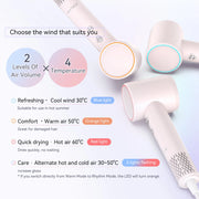 Anlan - XF-005 - Föhn - 5 Standen - Ionische Haardroger - Coolshot - 1500W - 240V - 120000RPM - 70.1 dB - Haarfohn - Krullen - Hair dryer - Roze