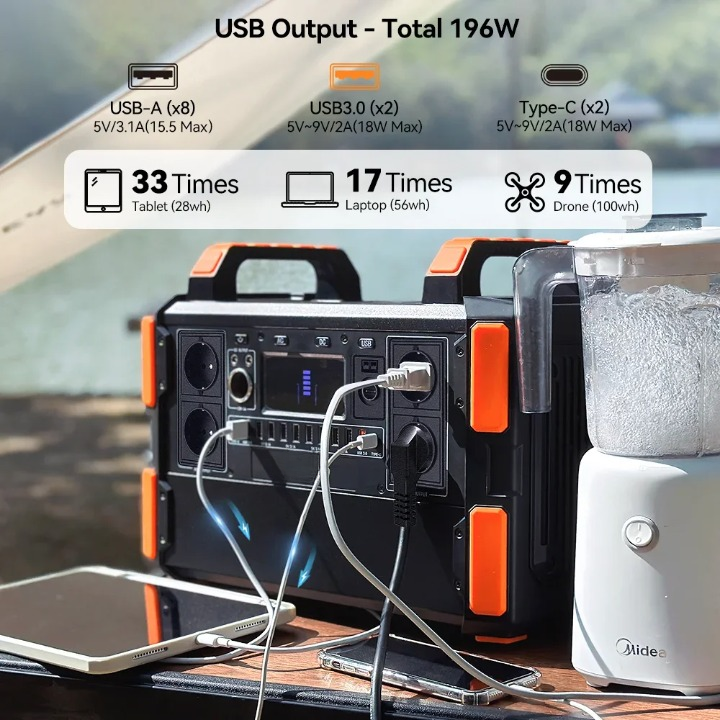 Draagbare Powerstation – Powerbank – Energiecentrale – Mobiele Accu – 1000W Continu Vermogen – 1041.6Wh - 230V - QUORE