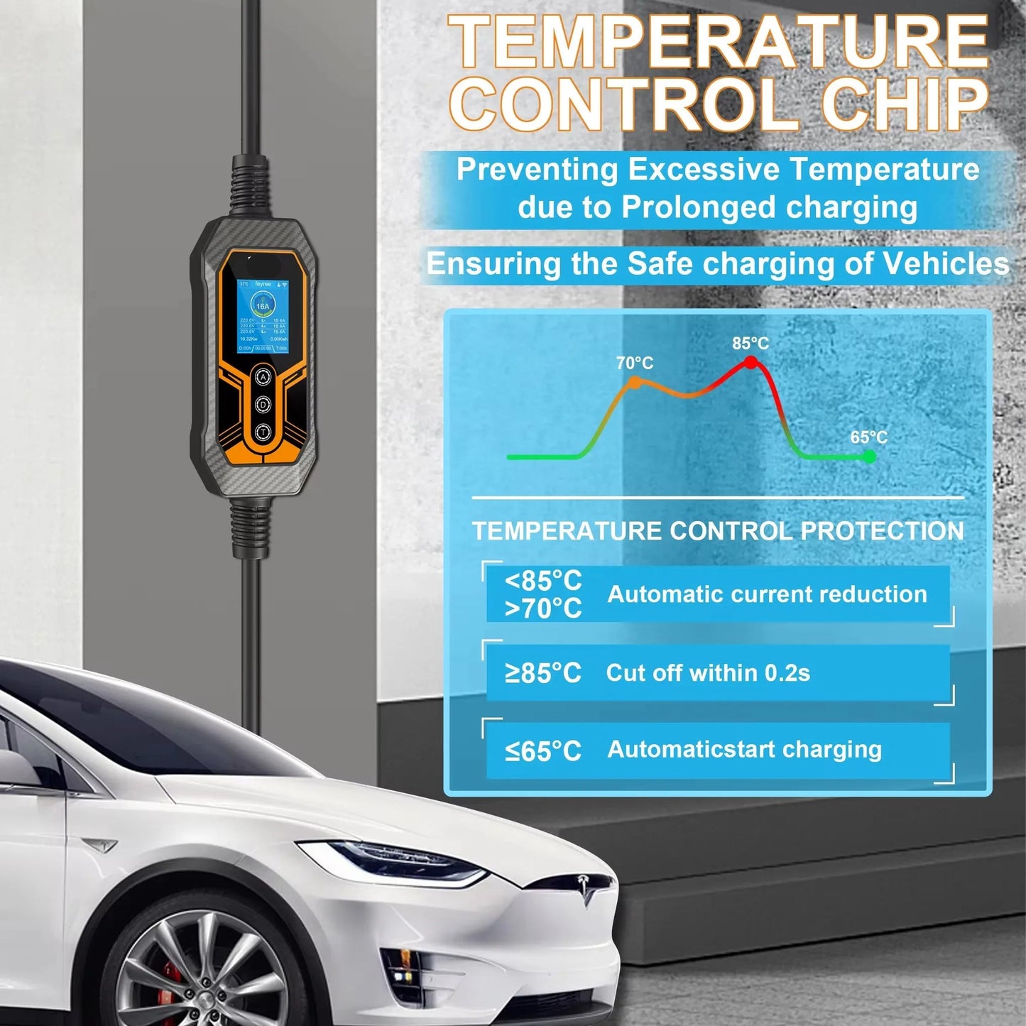 Slimme Thuislader – Elektrische Auto Oplader – Laadpunt – EV Charger – 11 kW Vermogen – Instelbare Laadstroom – IP66 Waterdicht - Type 2 - QUORE