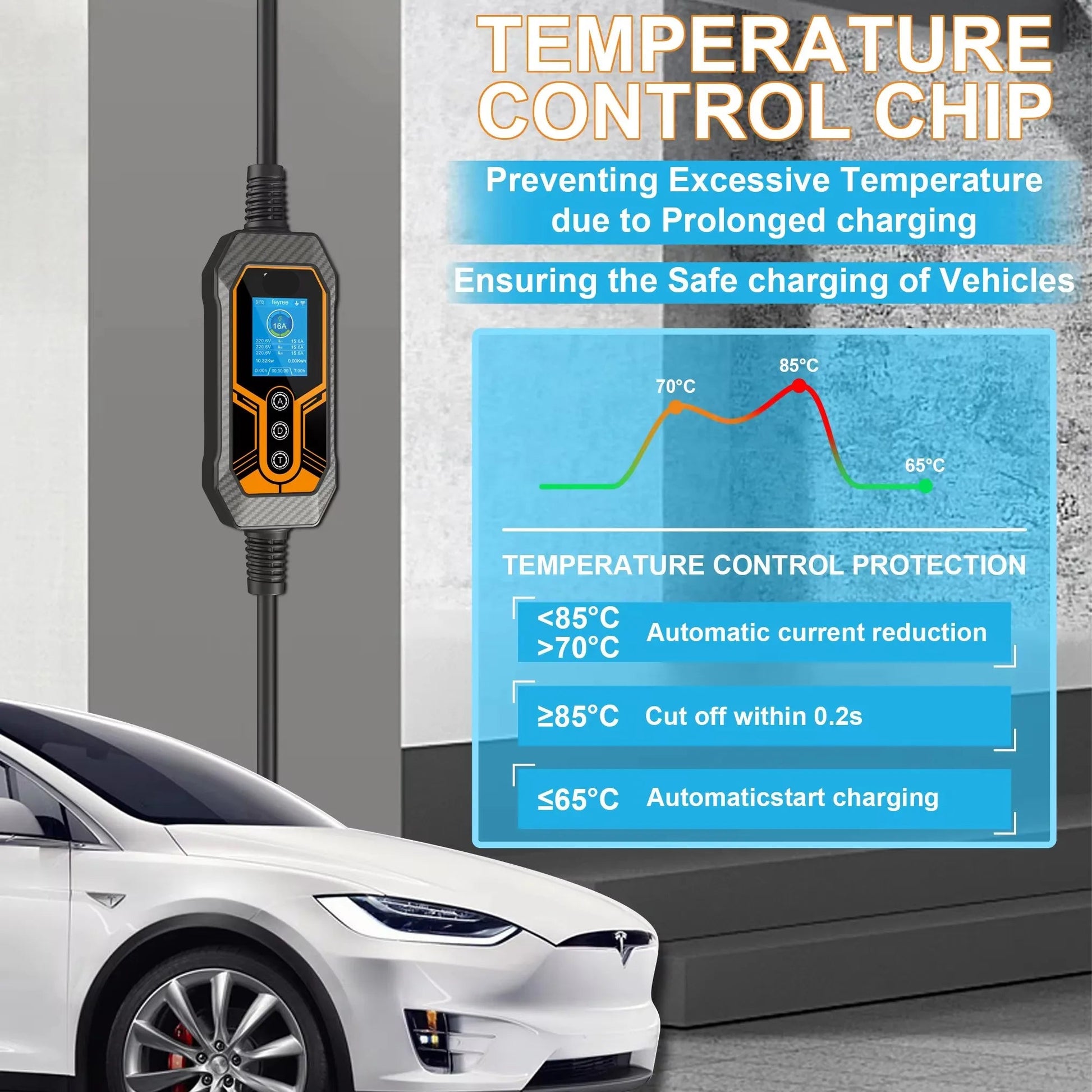 Slimme Thuislader – Elektrische Auto Oplader – Laadpunt – EV Charger – 11 kW Vermogen – Instelbare Laadstroom – IP66 Waterdicht - Type 2 - QUORE