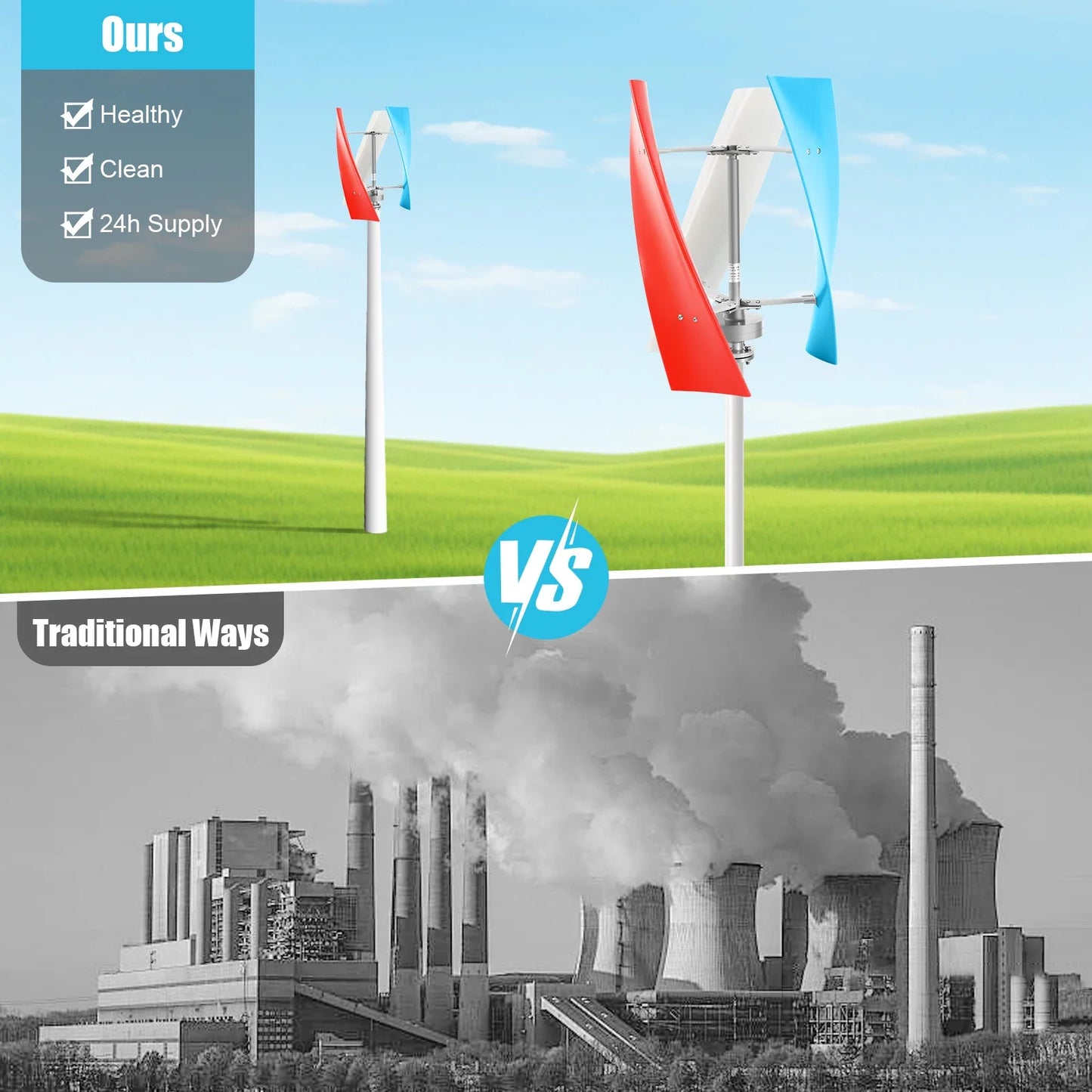 Windturbine – Windmolen – Windgenerator – Aerogenerator – Stroomgenerator – 400W Vermogen – Weerbestendig IP67