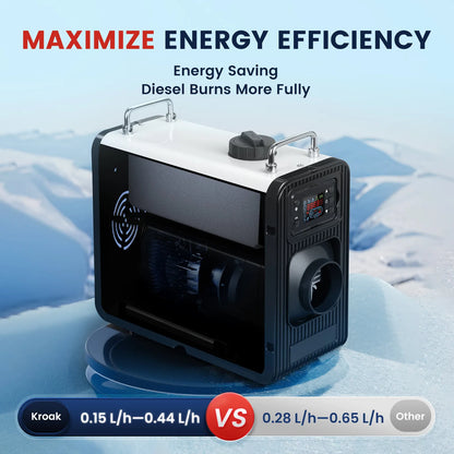 Diesel Parkeerverwarmer – Luchtverwarmer – Cabin Heater – Truck Verwarming – Mobiele Heater – 5-8 kW Vermogen – Bluetooth Bedienbaar