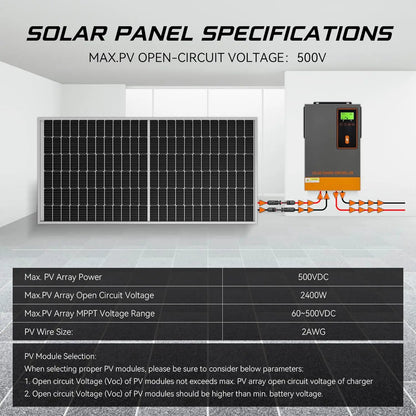 140A MPPT Zonnelader – Solar Charger – Zonnepaneellader – Batterijlader – Laadregelaar – 60-450V MPPT Voltage – Instelbare 10-140A Laadstroom
