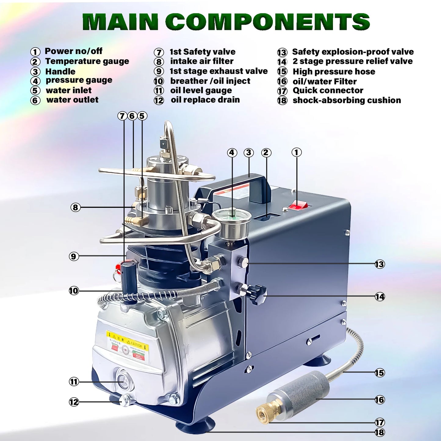 Elektrische Hogedruk Compressor – Luchtcompressor – Hogedrukpomp – Luchtpomp – Duikcompressor – 300 Bar – Water- En Luchtkoeling - QUORE