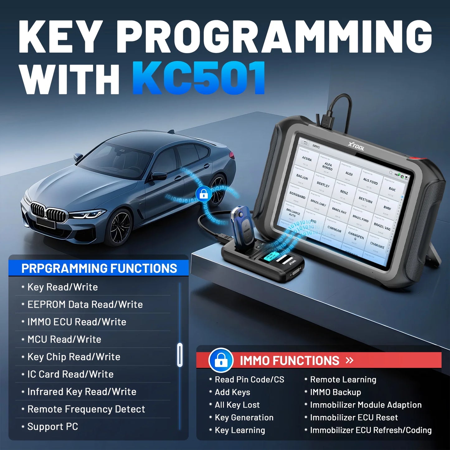Auto Diagnoseapparaat – OBD2 Scanner – Diagnosetool – Sleutelprogrammering – ECU Programmer – Draadloze Wifi Connectiviteit – 42+ Onderhoudsdiensten - QUORE