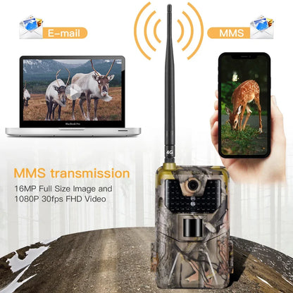 Wildcamera – Trailcamera – Wildlife Camera – Jachtcamera – Buitencamera – 4G Connectiviteit – Nachtzicht Tot 20 Meter - Alleen Camera