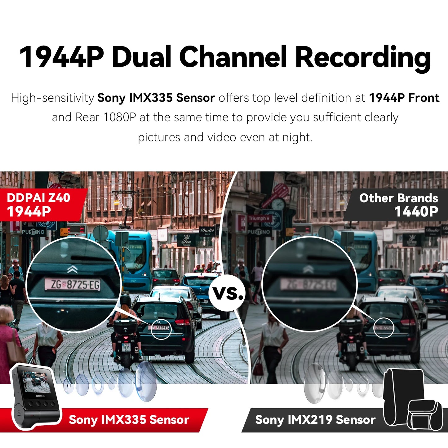 Dashcam voor Auto - Dash Cam - Dual Car Camera - 1944P HD - WiFi - Voor & Achter - 24H Parkeerbeveiliging - D²save Opslag - Zonder Geheugenkaart