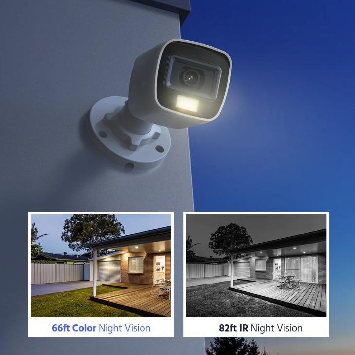 Beveiligingscamera Set 8 Kanaals – Security Camera Systeem – CCTV Camera Set – Camerabewaking – Dome Camera – 5MP Resolutie – Geen Ingebouwde HDD