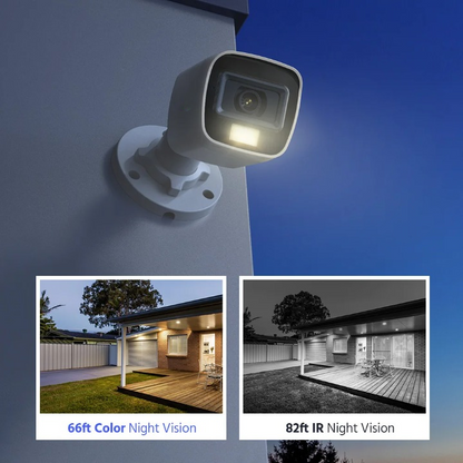 Beveiligingscamera Set 8 Kanaals – Security Camera Systeem – CCTV Camera Set – Camerabewaking – Dome Camera – 5MP Resolutie – Geen Ingebouwde HDD