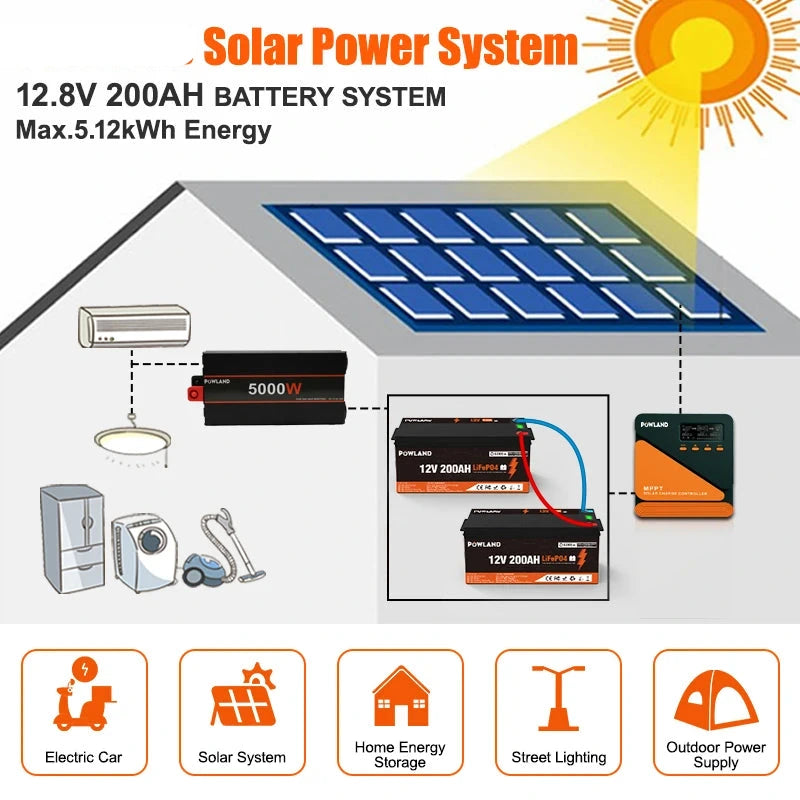 12V Li-Ion Accu – Lithium Accu – Energieopslag – Camperaccu – Bootaccu – 200AH Capaciteit – IP65 Bescherming