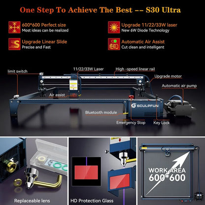 Laser Graveermachine – Lasergraveerder – Laser Cutter – Laser Snijder – 600 X 600 Mm Werkoppervlak – 33W Laser Vermogen – Aluminium Frame