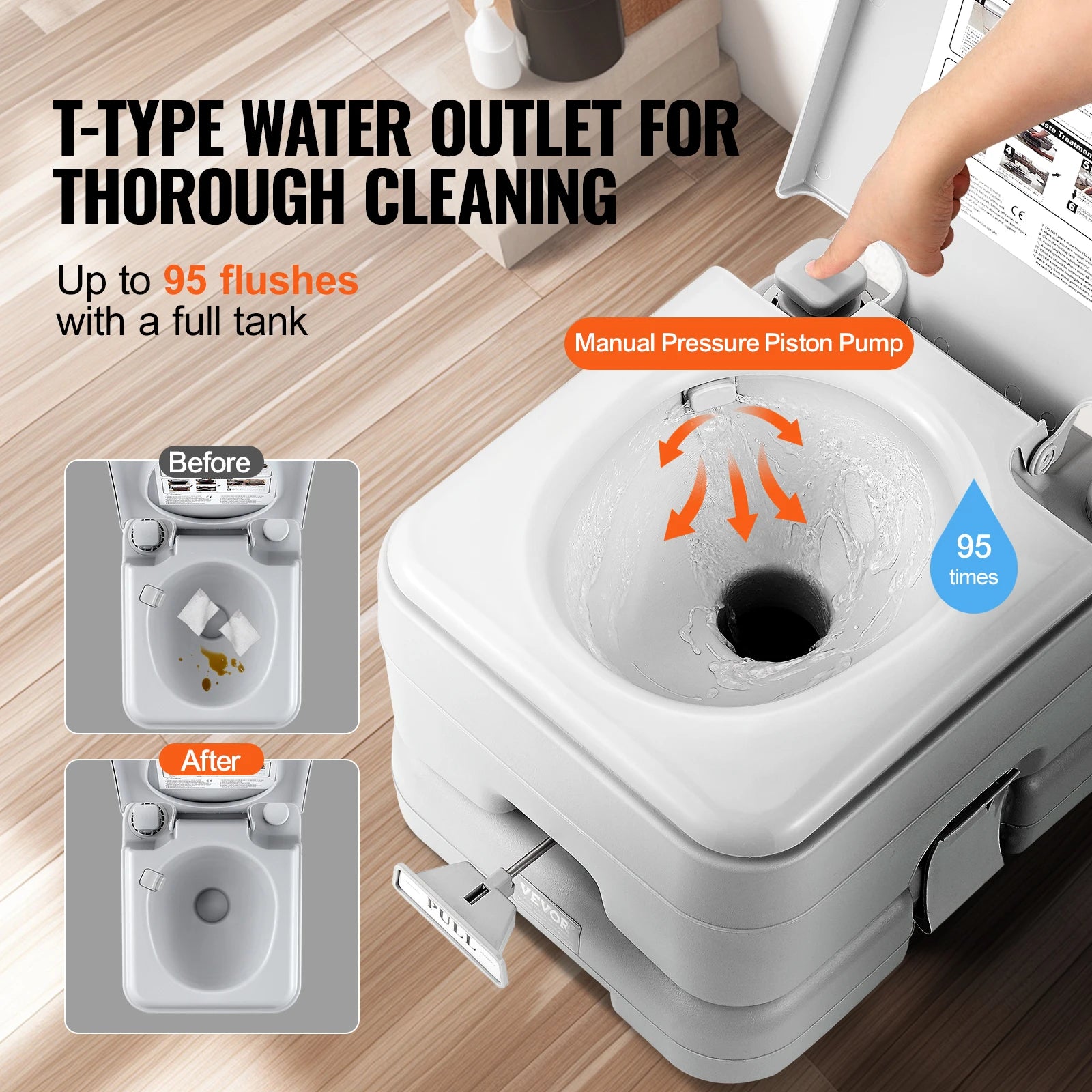 Camping Toilet - Porta Potti - Camping wc - Draagbaar Toilet - Portable Toilet - 3.2 Gal - Compact, Geurloos en Lekvrij Toilet met Drukspoeling - voor Kamperen en Outdoor Gebruik - Meeneembaar Toilet - Chemisch Toilet - QUORE