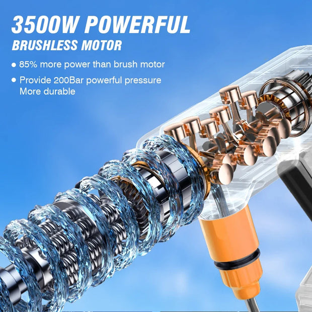 Yofidra - Elektrische Autowasmachine - Hogedrukreiniger - 6 in 1 - 18V - 3500W - 200Bar - 380L/H - Terrasreiniger - Elektrisch Waterpistool - Spyra - Borstelloze Motor