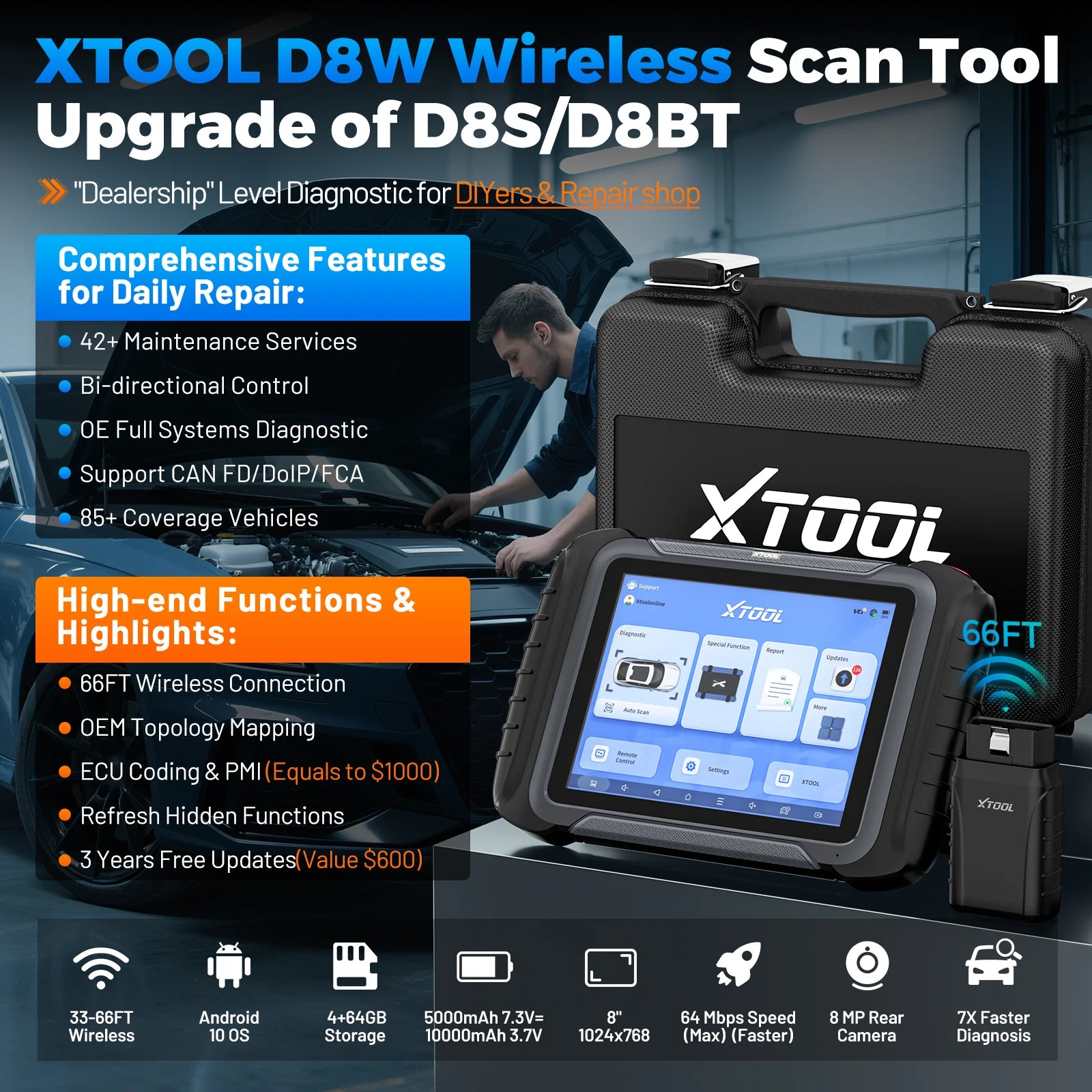 Auto Diagnosetool – Auto Scanner – OBD2 Scanner – ECU Codeerder – Diagnoseapparaat – 8-Inch Touchscreen – Wifi Draadloos – 42+ Onderhoudsfuncties - QUORE