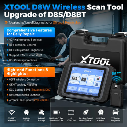 Auto Diagnosetool – Auto Scanner – OBD2 Scanner – ECU Codeerder – Diagnoseapparaat – 8-Inch Touchscreen – Wifi Draadloos – 42+ Onderhoudsfuncties - QUORE