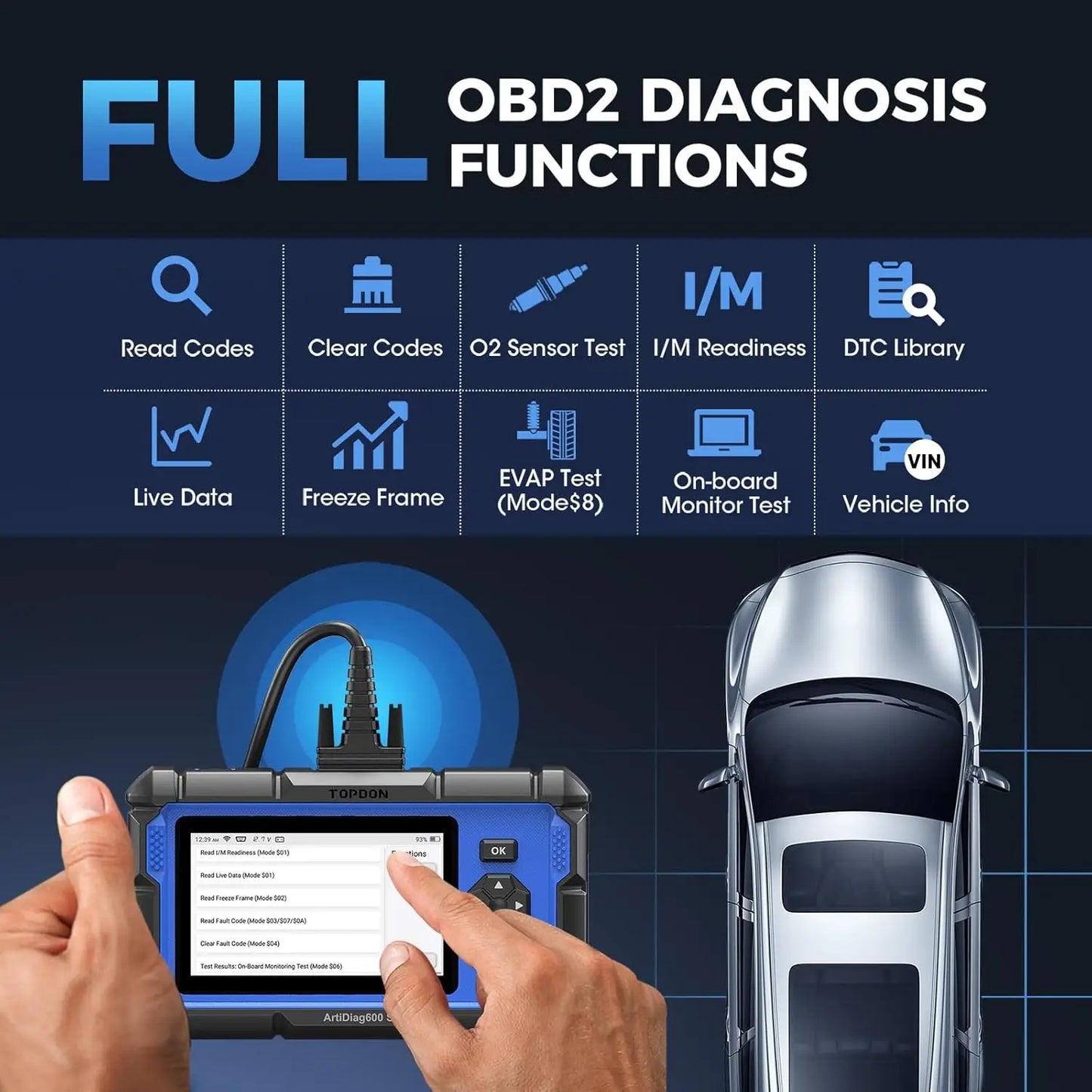 OBD2 Scanner – Autodiagnose Tool – Diagnosescanner – Auto Scanner – Foutcode Lezer – 5-Inch Touchscreen – Wifi Updatefunctie