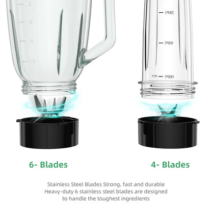 Multifunctional Food Processor - 1.5L - 36000rpm - 240V - 1300W - Portable Juicer Blender - Personal Smoothie Mixer - Food Chopper And Dry Grinder - ABS - White
