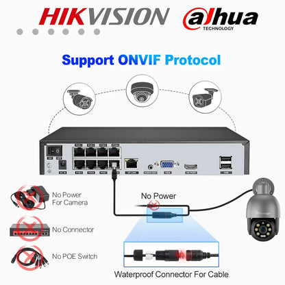 Tecahge 8CH 8MP 5MP CCTV Security POE Camera System PTZ H.265 4K Outdoor AI Human Detection Two-way Audio NVR Record Surveillanc