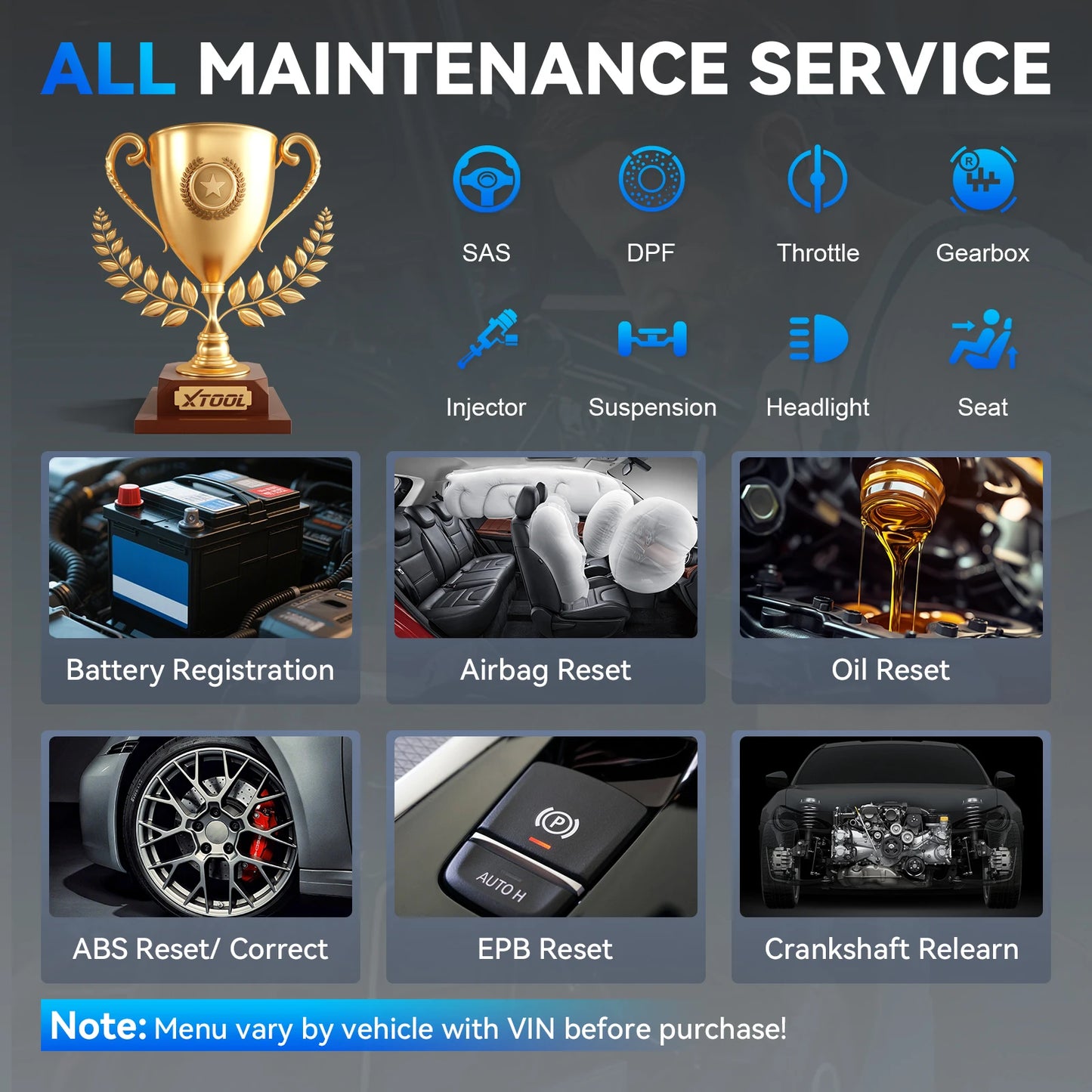Diagnose Tool – Diagnosetester – Auto Scanner – ECU Programmer – Systeemscan – 25+ Functies – Levenslange Updates