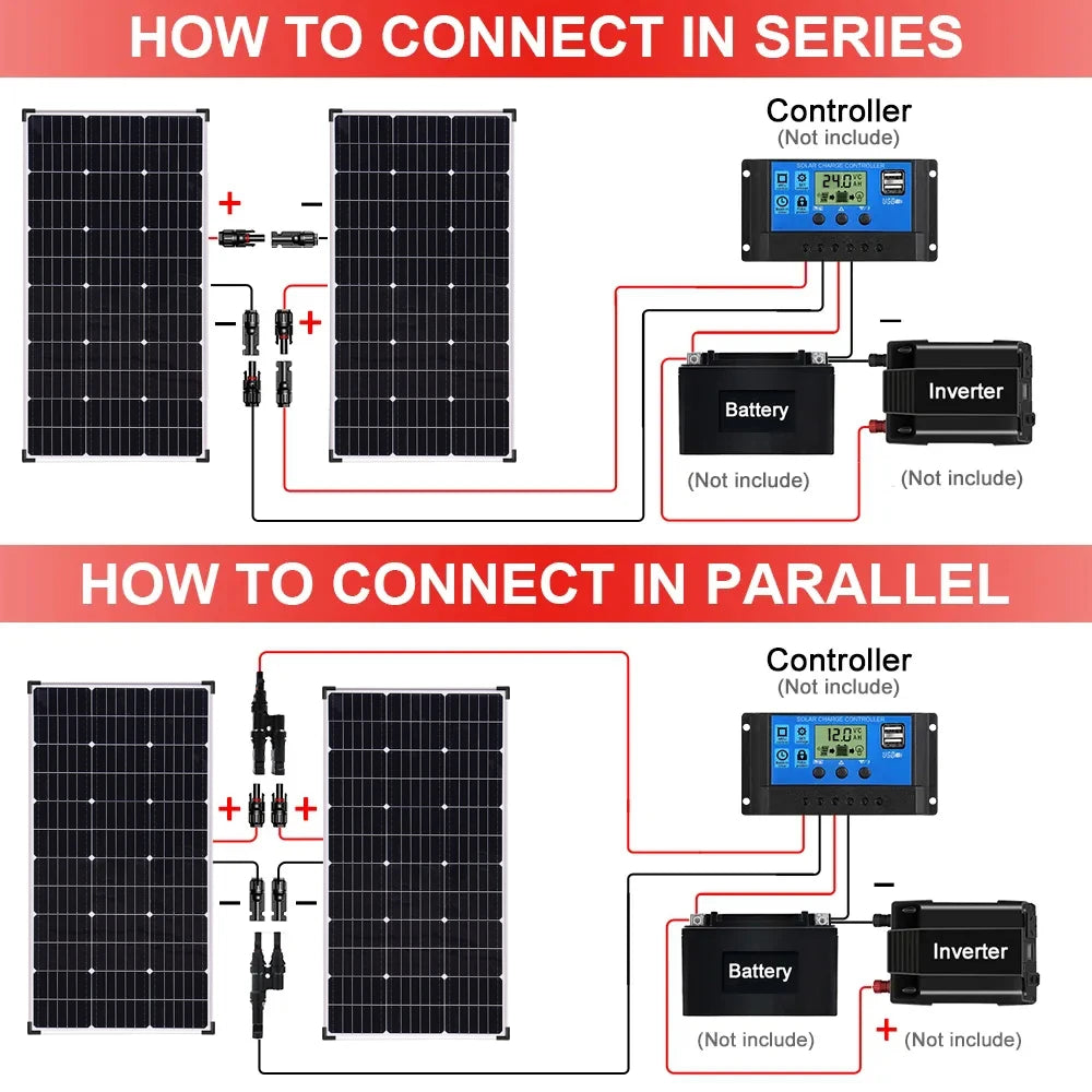 Zonnepaneel - Zonnepanelen - Zonne-energie - Zonne-kit - 12V Module - Aluminium Frame Lichtgewicht Fotovoltaïsch Paneelsysteem - 300W - 220V Inverter - Waterdicht - voor Boot - Camper - Caravan - RV - Tuin - QUORE