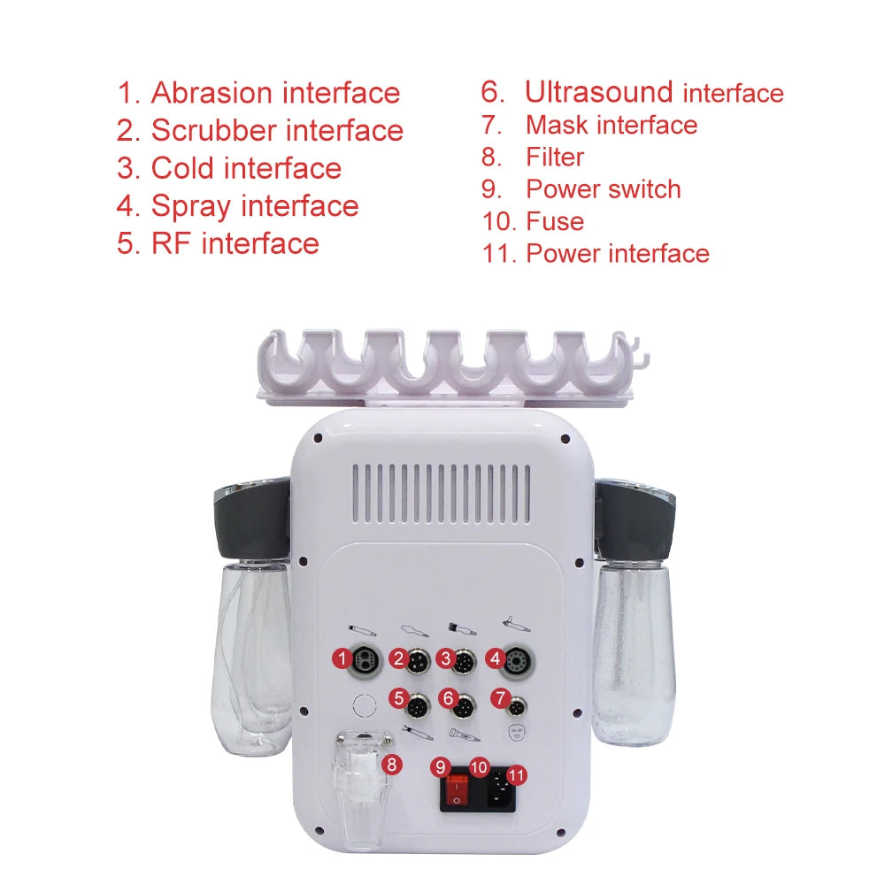 7-in-1 Hydro Dermabrasie Gezichtsbehandelingsmachine – Huidverzorgingsapparaat – Gezichtsreiniging – Poriënverfijner – Anti-Aging – Touchscreen Bedienig – Universeel 110-220V
