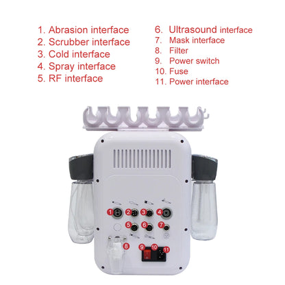 7-in-1 Hydro Dermabrasie Gezichtsbehandelingsmachine – Huidverzorgingsapparaat – Gezichtsreiniging – Poriënverfijner – Anti-Aging – Touchscreen Bedienig – Universeel 110-220V