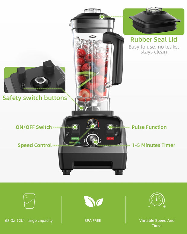 Blender - 2L Jar - Smoothie Maker - Blender Smoothie - 45000RPM - 2200W - 3HP - BPA Free - Gray