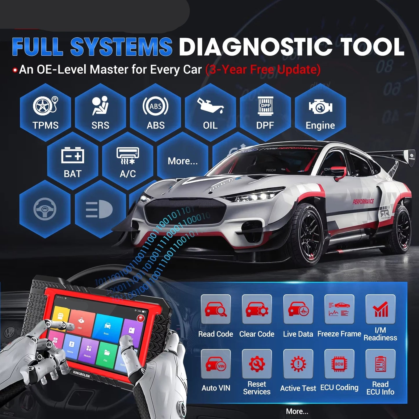 OBD2 Scanner – Auto Uitleesapparaat – Diagnoseapparaat – Codelezer – Uitleesapparatuur – 7 Inch Touchscreen – 31 Resetfuncties