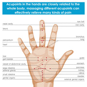 Hand Massager voor Artritis - Luchtcompressie en Warmte Therapie voor Pols, Vingers en Gewrichten - Fysiotherapie voor Artritis - Hand Massage Apparaat - QUORE