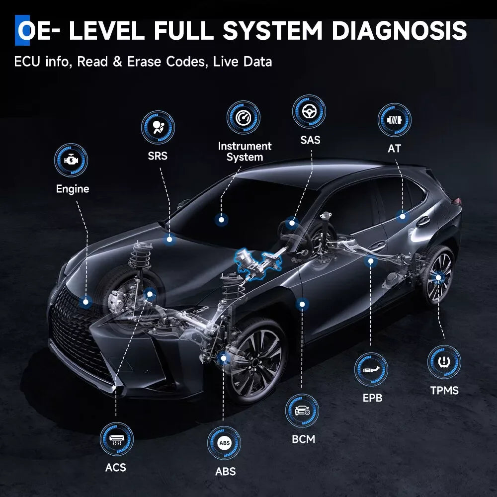 Obd2 Diagnosetool – Autoscanner – Foutcode Scanner – Auto Diagnose – Voertuigscanner – Wifi Updates – Volledige Systeemdiagnose