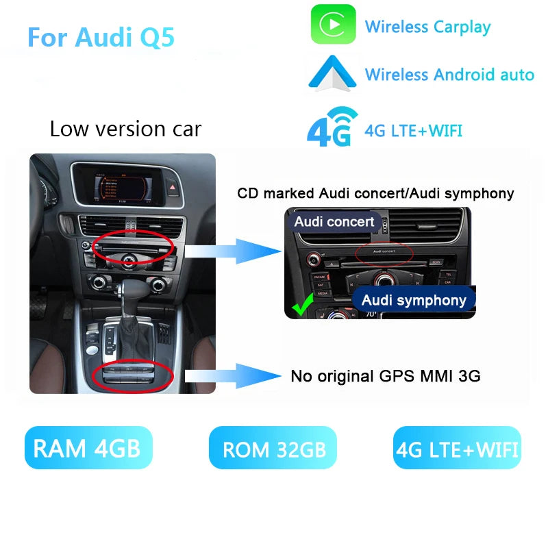 Multimedia Speler Audi Q5 – Autoradio – Navigatiesysteem – Touchscreen Stereo – Android Auto – CarPlay – 8,8 Inch Scherm – Android 13 Besturingssysteem