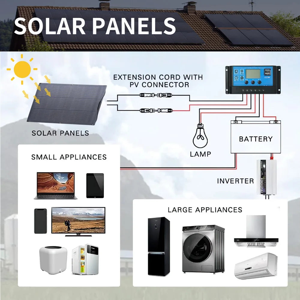 Zonnepanelen - Zonnepaneel - Flexibel - Solar Panel - 100W - Mobiele Zonne-energie Oplader - Monokristallijn - Draagbare - Waterdicht IP68 – Voor Balkon, Caravan & Camping - QUORE