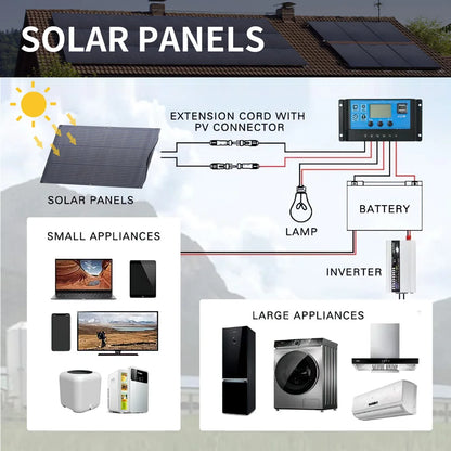 Zonnepanelen - Zonnepaneel - Flexibel - Solar Panel - 100W - Mobiele Zonne-energie Oplader - Monokristallijn - Draagbare - Waterdicht IP68 – Voor Balkon, Caravan & Camping - QUORE