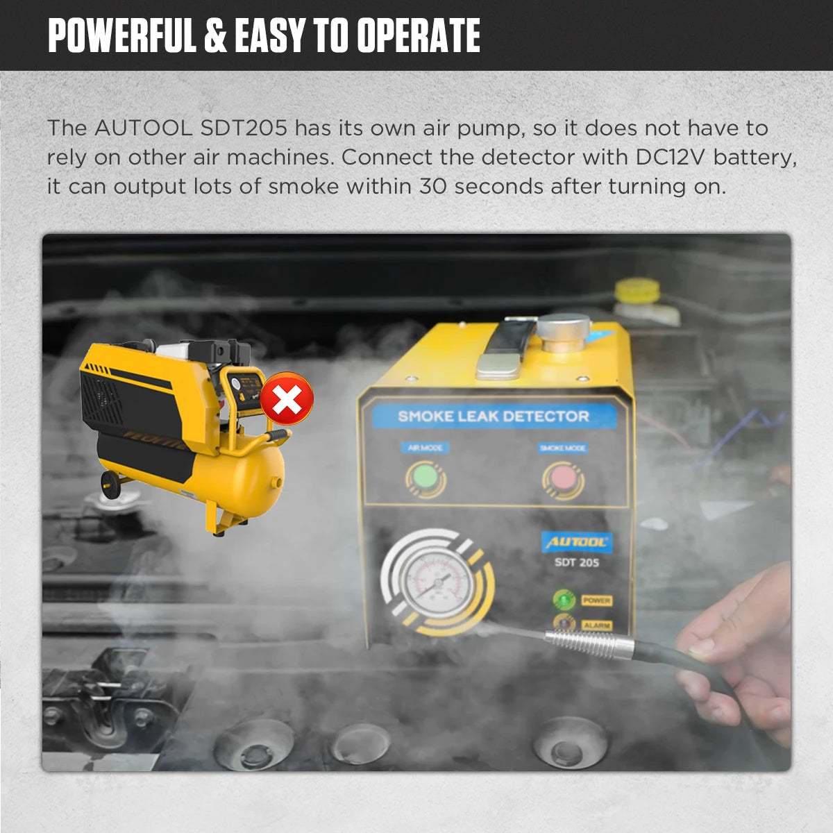 Automotive Mistmachine - Auto Rooklekdetector - EVAP Lekdetectie - Vacuüm Tester - 12V - 5-15Psi - Diagnostische Tool - Professionele Diagnostische Analyzer