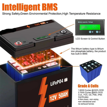 12V Li-Ion Accu – Lithium Accu – Energieopslag – Camperaccu – Bootaccu – 200AH Capaciteit – IP65 Bescherming
