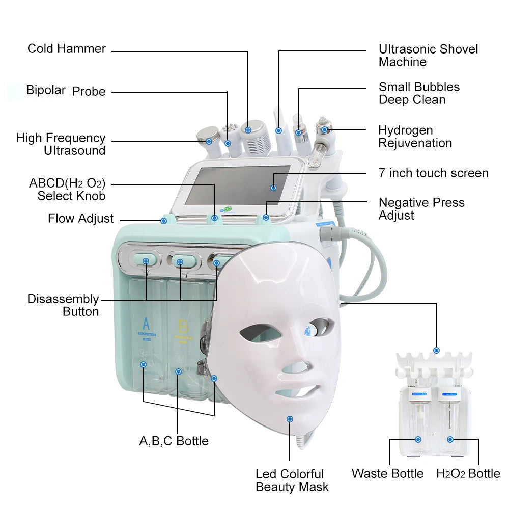 7-in-1 Hydro Dermabrasie Gezichtsmachine – Gezichtsreiniger – Microdermabrasie Apparaat – Huidverzorgingsapparaat – Facial Machine – Diepe Reiniging – Hydratatie & Huidverbetering
