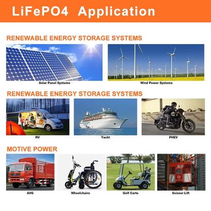 LiFePO4 Accu – Lithium Batterij – Camper Accu – Boot Accu – Zonne-energie Accu – 12,8V 200Ah – Ingebouwd BMS